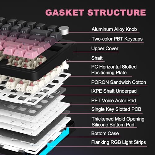 M75 Mechanical Keyboard,75% Gasket Hot Swappable,RGB Backlit,Side Printed PBT Keycaps,2.4Ghz/Bluetooth/USB-C Gaming Keyboards (Black and Pink) - Image 4
