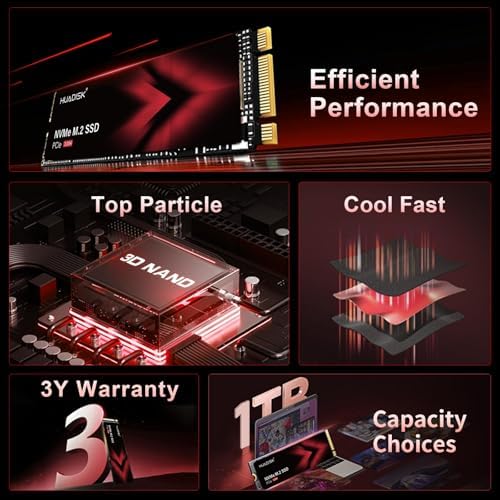 M.2 NVMe SSD, M.2 2280 SSD with Heatsink 512GB, Gen3x4 Internal Solid State Drive, Up to 2500MB/s, M2 NVMe 3D NAND Flash, for Desktop and Laptop - Image 4
