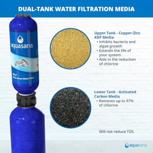 Aquasana Whole House Water Filter System | 1M Gal | Carbon & KDF | WH-1000 - Image 3