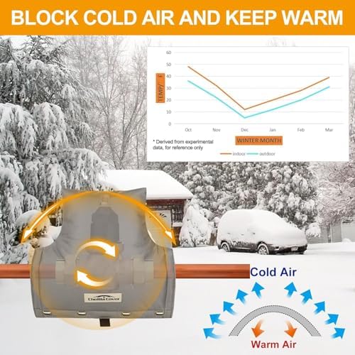 Backflow Preventer Cover 14W x 13H in Insulated Pouch, Gray - Image 4