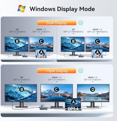USB C Docking Station Dual Monitor 4K HDMI,Laptop Docking Station 3 Monitor - Image 3