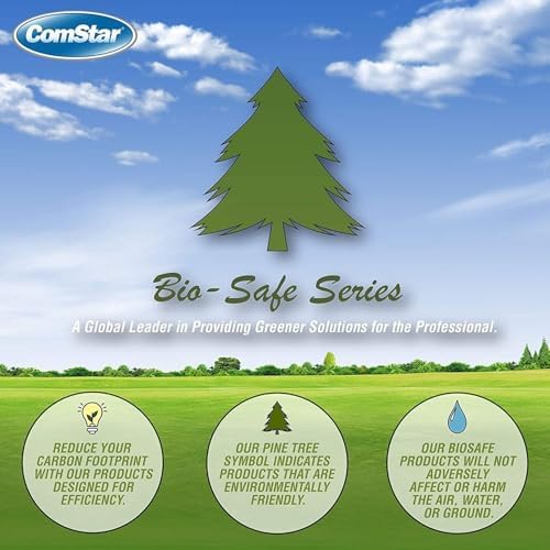 Boiler Treatment 1 gal Water Cleaner & pH Balancer, Inhibits Rust - Image 5