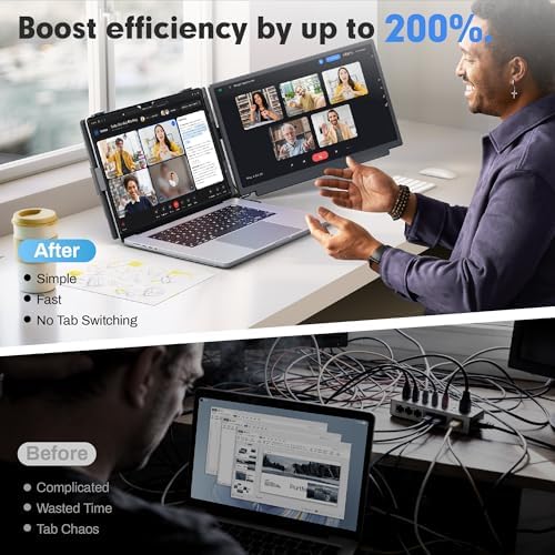 Upgraded Laptop Screen Extender, 15.6”Ultra-Thin Dual Portable Monitor with 4K UHD IPS, Detachable & 4-in-1 Modes, USB-C/HDMI Plug-Play Monitor Extender for Mac/Win/Android, Fits 13-17" Laptops - Image 6