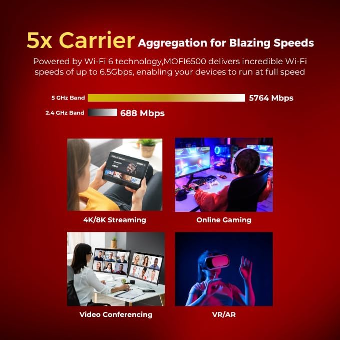 MOFINETWORK MOFI6500-5GXeLTE-RM520-HP 4G LTE 5G Dual SIM Cellular Router | Amplified Wi-Fi6 | Auto Failover, Business-Class Performance | Compatible with Verizon, AT&T, T-Mobile, and More | VPN Router - Image 5