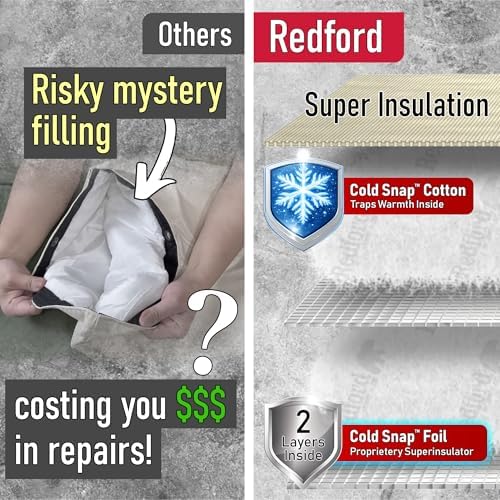 Redford Supply Co. Cold Snap (5°F) Backflow Preventer Insulation Cover, 20"W x 26"H, Pipe Insulation, Water Sprinkler Covers for Outside, Sprinkler Backflow Cover for Winter, Well Pump Bag (Beige) - Image 4