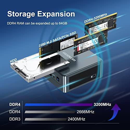 GEEKOM Budget Mini PC IT11, 11th Intel i7-1195G7, 16GB DDR4 RAM 512GB SSD - Image 3