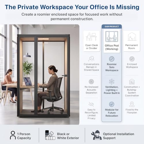 Uncaged Ergonomics Working Office Pod, 1-Person Acoustic Office Phone Booth with Ventilation, LED Lighting and Power, Black - Image 4