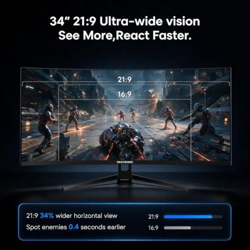34" Curved Gaming Monitor 240Hz 1500R WQHD 3440X1440P - Image 5