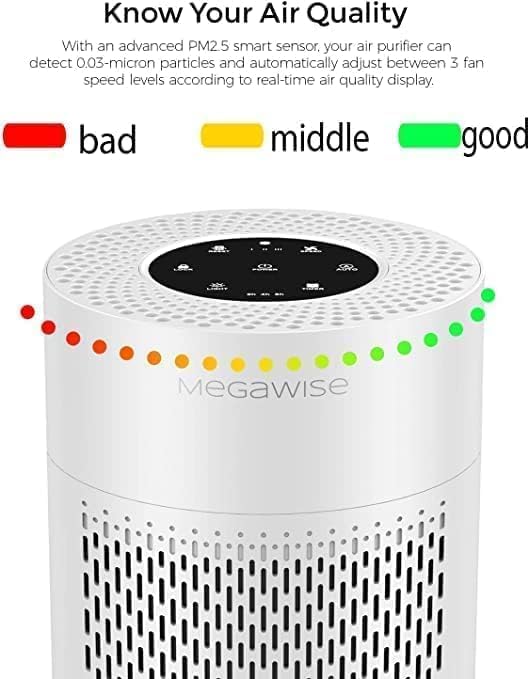 MEGAWISE H13 HEPA Air Purifier, Smart Sensor, Sleep Mode, White - Image 4
