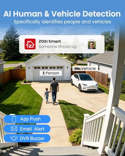 ZOSI 1080p Home Security Camera System, 4pcs 2.0MP Dome Cameras, NO HDD - Image 2