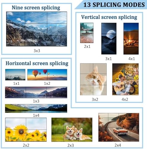 Video Wall Controller 3x3, TV Wall Processor, 4K x 2K HDMI Multi-Screen Splicing Processor, Support Support 1-Way HDMl or DVI Input and 9 HDMl Output Support Images Stitching 3x2 2x3 2x2 4x2 2x4 etc - Image 7