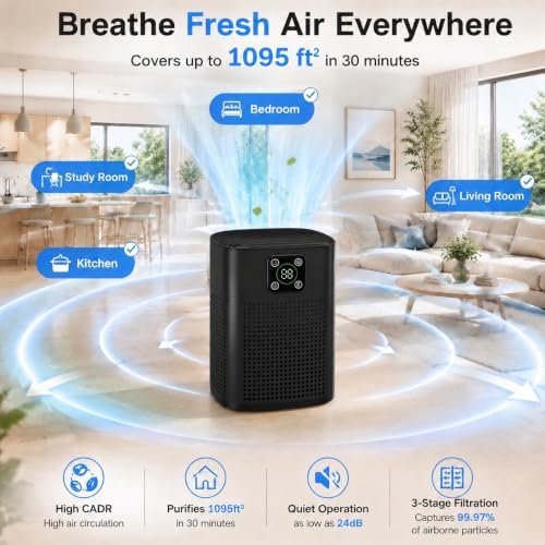 Honeyuan Air Purifiers for Pets, Coverage of 1095 sqft, LCD Touch Display - Image 4