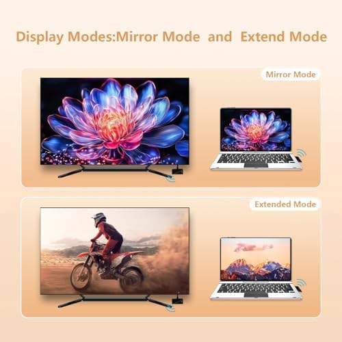 Wireless HDMI Transmitter and Receiver, LED Display, 4K Decode 1080P@60Hz Ultra HD Video Output, Plug&Play 5G+2.4G for Video and Audio to Monitor from PC/Projector - Image 4
