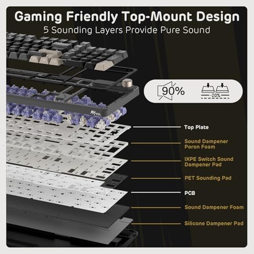 RK ROYAL KLUDGE S98 Wireless Mechanical Keyboard with Smart Display & Knob - Image 5