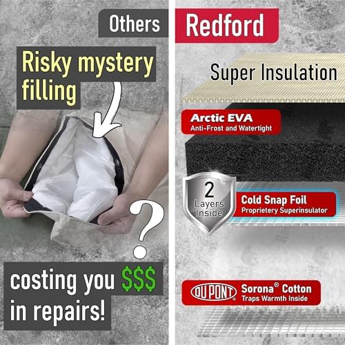 Redford Supply Co. Cold Snap (0°F) Backflow Preventer Insulation Cover, 14"W x 13"H, Pipe Insulation, Water Sprinkler Covers for Outside, Sprinkler Backflow Cover for Winter, Well Pump Bag (Beige) - Image 4