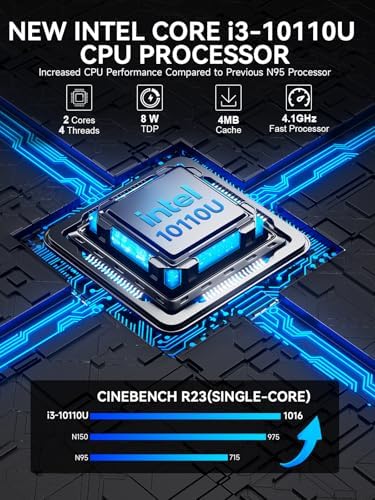 GMKtec Mini PC, G3 PRO Intel Core i3-10110U (Beats 4300U/N150), 16GB DDR4 RAM (Dual Channel) 512GB Storage Drive, Desktop Computer 4K Dual HDMI/USB3.2/WiFi 6/BT5.2/2.5GbE for Office, Business - Image 3