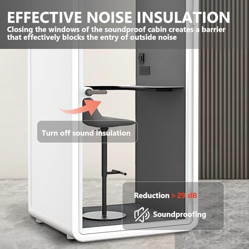 Office Sound Booth with Audio Privacy - Portable Soundproof Booth Includes White Frame with Curved Corners,Soundproof Room with Light,Fans, Magnetic Door Lock&Table for Study (42.52IN) - Image 3