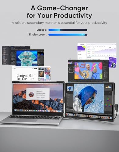 Dopesplay Laptop Screen Extender, 14" FHD 1200P IPS External Portable Monitor for Laptop, Plug & Play Dual Screen Monitor for 14"-17" Laptops, Compatible with Mac, Wins, Chrome, Android, Dex - Image 3