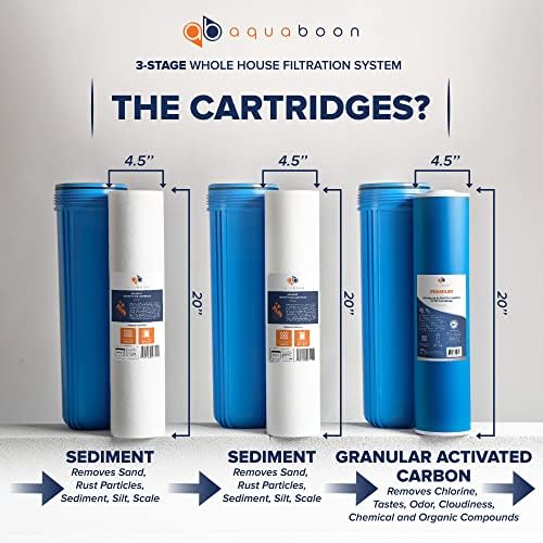 Aquaboon 3-Stage Water Filter System with 20x4.5 GAC & Sediment Filters for Whole House Water Filtration System with Gauge & Release, Wrench, Bracket - Image 3