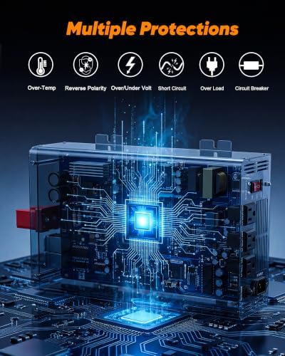 3000W Sump Pump Battery Backup, Emergency Pure Sine Wave Inverter Supply with LCD, 10ms Transfer & Intelligent Charging – Outage Protection - Image 4