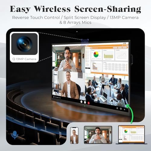 65'' Smart Board, 4K UHD Interactive Touchscreen Whiteboard, Android 14 8+128GB Wireless Smartboard for Classroom Home Office Studio - Image 4