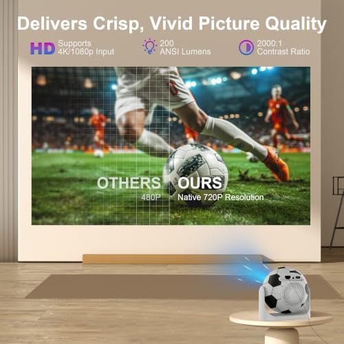 Mini Projector with WiFi and Bluetooth, Football Design, 200 ANSI Lumens 4K - Image 3