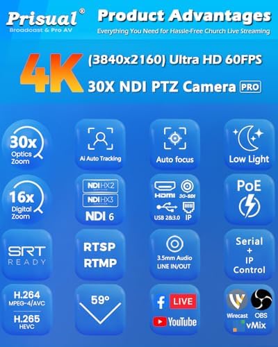 Prisual 4K60 NDI HX3 AI Auto Tracking PTZ Camera, 30X Optical Zoom, Freed, PoE+, 3G-SDI, HDMI, USB, LAN, Metal Housing, Synchronous Belt Drive for Church Worship, Auditorium. TEM-4K30N PRO - Image 6