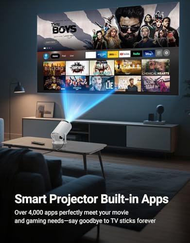 Mini Projector with WiFi 6 and Bluetooth 5.2,Portable Projector Support 4K - Image 2