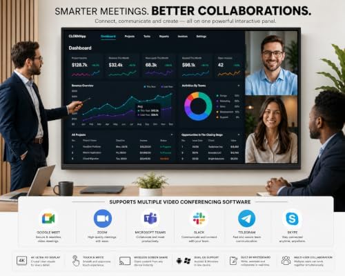 BIGVUE Plus 65-Inch 4K Interactive Smart Board, AI & Google EDLA Certified | Android 14, 8GB RAM + 128GB Storage | 40-Point Touch, Digital Whiteboard & Wireless Screen Mirroring - Image 4