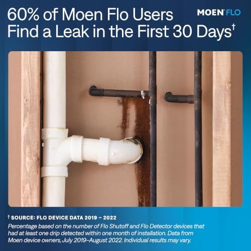 Moen Flo Shutoff, 1 1/4" Automatic Water Leak Detector & Shutoff, 900-002 - Image 6