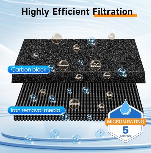PUREPLUS 2-Stage Whole House Water Filter, Iron, Manganese, Chlorine - Image 3