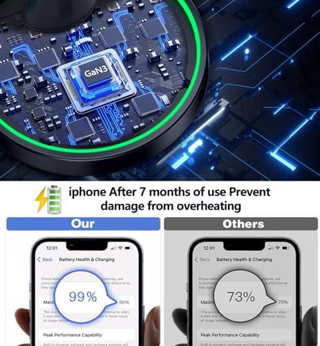 Magnetic Wireless Charger Stand 15W Fast Mag-Safe Charger for iPhone 18 Pro / 18 Pro Max 17/16/15/14/13/12 Series Magnet Wireless Charging Station/Pad with Sleep-Friendly Light for AirPods - Image 5