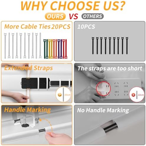 Under Desk Cable Management Tray No Drill,48Inch Cable Management,White - Image 3