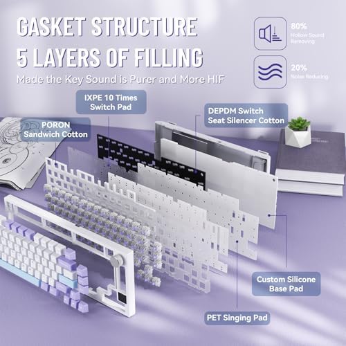 MAMBASNAKE Attack Shark X820 Ultra Wireless Mechanical Keyboard with TFT Smart Display&Knob,75% Bluetooth/2.4GHz/USB-C Wired Gaming Keyboard,Gasket-Mounted Linear Switch,for Win/Mac-White Purple - Image 5