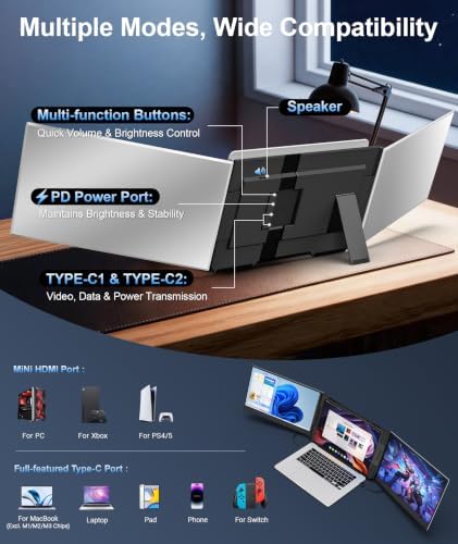15.6" Laptop Screen Extender, FHD 1080P IPS Triple Portable Monitor - Image 5