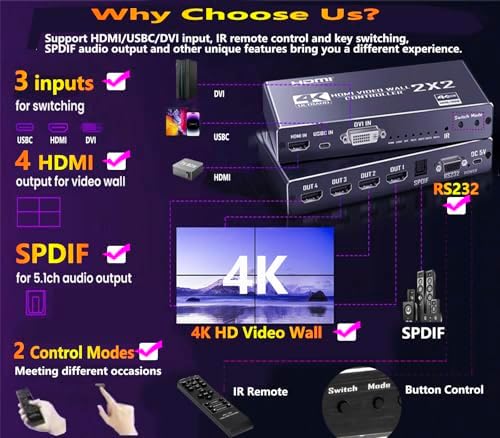 4K 2x2 HDMI/DVI/USB-C Video Wall Controller 4-Channel TV Wall Processor Support 1HDMI/DVI/Type-C USB In 4HDMI＋1SPDIF Audio Out 90°/180° Rotate RS232 IR Remote 8 Splicing Modes 4×1 3×1 2×1 1×4 1×3 etc. - Image 2