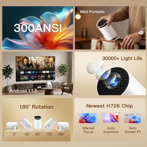 Mini Projector with Wifi and Bluetooth, Support 4K with Android 11 - Image 3