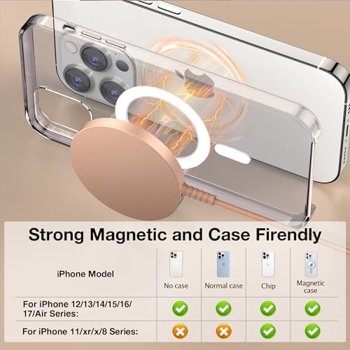 Magnetic Wireless Charger for iPhone: Compatible with Magsafe Charger iPhone 17 16 15 14 13 12 Series & Airpods 4 3 2 Pro-Fast 15W Max Charging Pad Strong Magnet, Dual USB-C/A Ports-Home Office Travel - Image 4