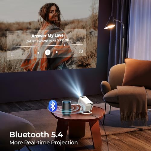 Netflix-Licensed Smart Projector, 400 ANSI 4K Supported, Voice Remote X1Pro - Image 6