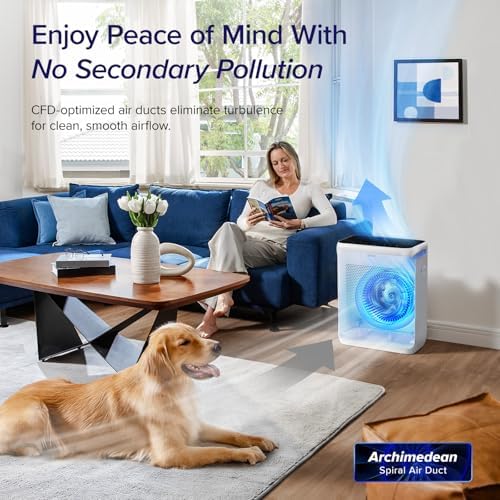 LEVOIT Smart Air Purifier for Home Large Room up to 1875 Ft² Vital 200S-P - Image 6