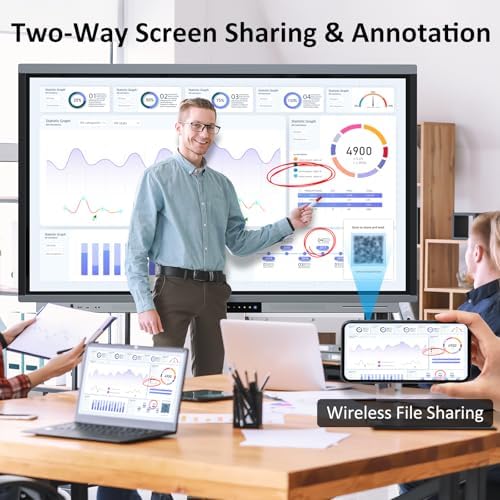 Shiarffe R9 55" Smart Board 16GB+256GB, Google EDLA-Certified - Image 5