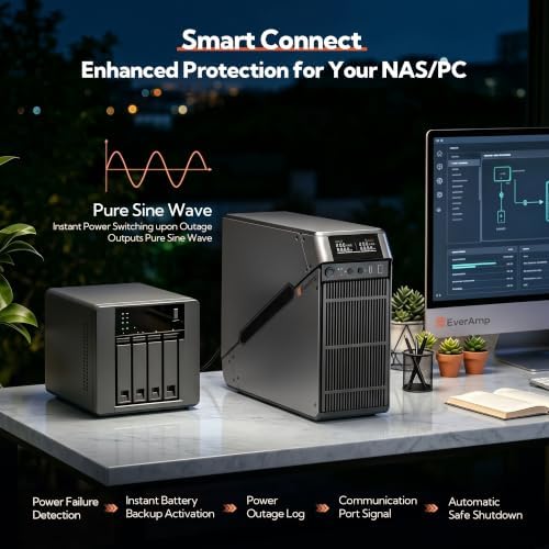 1500VA/1000W LiFePO4 UPS Battery Backup & Surge Protector, Dual Metal Case - Image 3