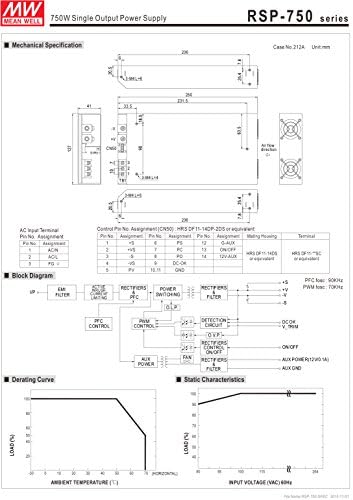 MEAN WELL RSP-750-48 AC to DC Switching Enclosed Power Supply with PFC Function, 48 Volt, 15.7 Amp, 753.6 Watt - Image 3