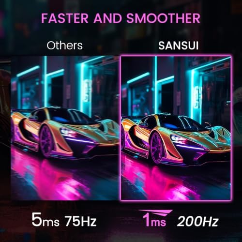 SANSUI 24" 1ms 200Hz Gaming Monitor, 24 Inch PC Monitor FHD 1080P, FreeSync - Image 3