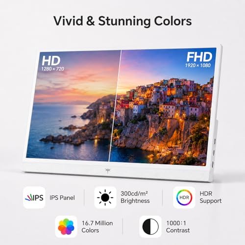 KTC Portable Monitor 15.6 Inch, FHD USB-C HDMI Laptop Screen, White, H15F8 - Image 4