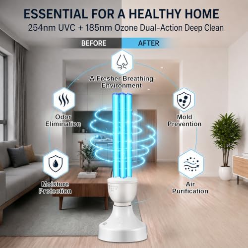 Qualirey 25W UV Light with E27 Base, Remote Control and Glasses,with Ozone - Image 3