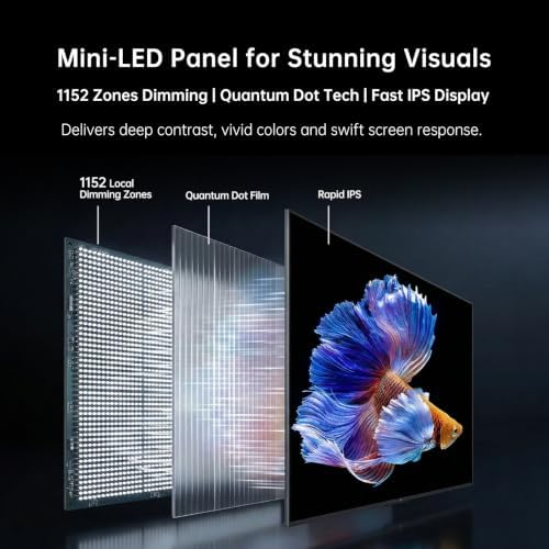 KTC 27 Inch 4K QD-Mini LED White Gaming Monitor Dual Mode M27U6 - Image 3