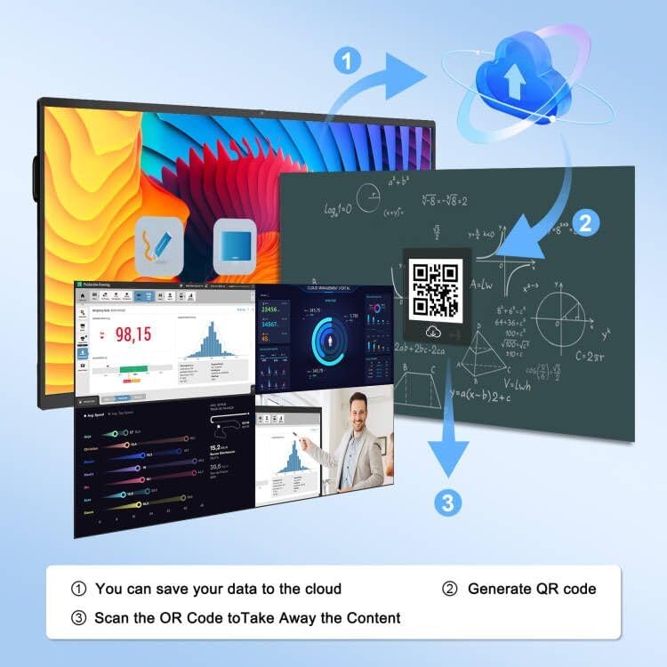86″ Smart Board,4K UHD Touchscreen Display Electronic White Board,Android 14,Built in Ultra High Definition Camera Open App Ecosystem,Interactive Whiteboard for for Business Office Classroom Home - Image 6