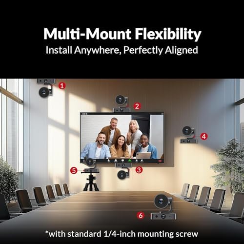 Dual-Camera AI-Powered PTZ Conference Camera (4K 15x Zoom+1080P Panoramic) - Image 6