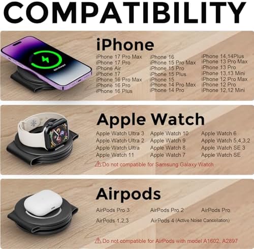 HICOBER 3-in-1 Wireless Charging Station for iPhone, Watch, AirPods, Black - Image 6